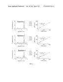 Methods for synthesizing molybdopterin precursor Z derivatives diagram and image