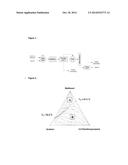 PROCESS FOR PREPARING ACETALS AND KETALS diagram and image