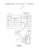 Middle Ear Implant Sensor diagram and image