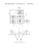 IMAGE SYSTEM FOR SURGERY AND METHOD FOR IMAGE DISPLAY diagram and image