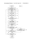 IMAGE SYSTEM FOR SURGERY AND METHOD FOR IMAGE DISPLAY diagram and image