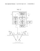 IMAGE SYSTEM FOR SURGERY AND METHOD FOR IMAGE DISPLAY diagram and image