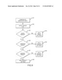 SYSTEM AND METHOD FOR GENERATING AN ADJUSTED FLUID RESPONSIVENESS METRIC diagram and image