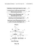 USER IDENTIFICATION METHOD, PHYSIOLOGICAL DETECTION DEVICE AND     PHYSIOLOGICAL DETECTION METHOD diagram and image