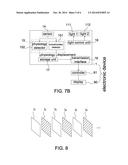 USER IDENTIFICATION METHOD, PHYSIOLOGICAL DETECTION DEVICE AND     PHYSIOLOGICAL DETECTION METHOD diagram and image