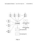 USER IDENTIFICATION METHOD, PHYSIOLOGICAL DETECTION DEVICE AND     PHYSIOLOGICAL DETECTION METHOD diagram and image