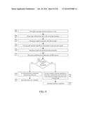 DETERMINING A RECOVERY INDICATOR USING HEART RATE DATA diagram and image