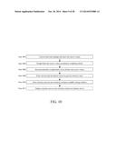 DETERMINING A RECOVERY INDICATOR USING HEART RATE DATA diagram and image