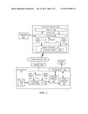 REMOTE HEALTH MONITORING SYSTEM diagram and image