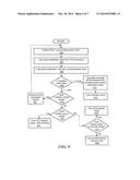 REMOTE HEALTH MONITORING SYSTEM diagram and image