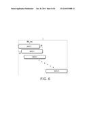 CONTINUOUS CARDIAC SIGNAL GENERATION FROM A VIDEO OF A SUBJECT BEING     MONITORED FOR CARDIAC FUNCTION diagram and image