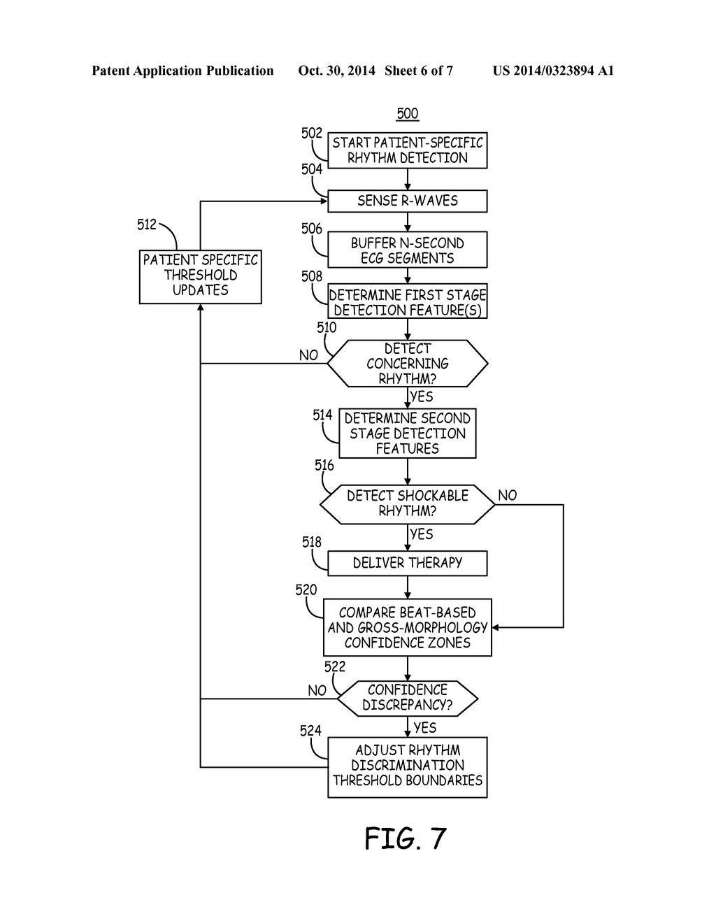 STAGED RHYTHM DETECTION SYSTEM AND METHOD - diagram, schematic, and image 07