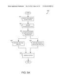 System and Method for Monitoring Level of Dexmedatomidine-Induced Sedation diagram and image