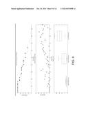 System and Method for Monitoring Level of Dexmedatomidine-Induced Sedation diagram and image