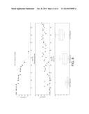 System and Method for Monitoring Level of Dexmedatomidine-Induced Sedation diagram and image