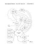 SYSTEMS AND METHODS FOR INTERACTING WITH AN IMPLANTABLE MEDICAL DEVICE diagram and image