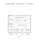 METHOD AND DEVICE FOR MULTICHANNEL MULTIFREQUENCY ANALYSIS OF AN OBJECT diagram and image