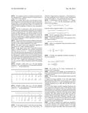 METHOD AND DEVICE FOR MULTICHANNEL MULTIFREQUENCY ANALYSIS OF AN OBJECT diagram and image