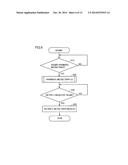 SLEEP EVALUATION DEVICE diagram and image