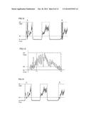 SLEEP EVALUATION DEVICE diagram and image