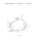 TARGETED OPTOGENETIC NEUROMODULATION FOR TREATMENT OF CLINICAL CONDITIONS diagram and image