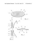 SKIN CONTACT MATERIAL diagram and image