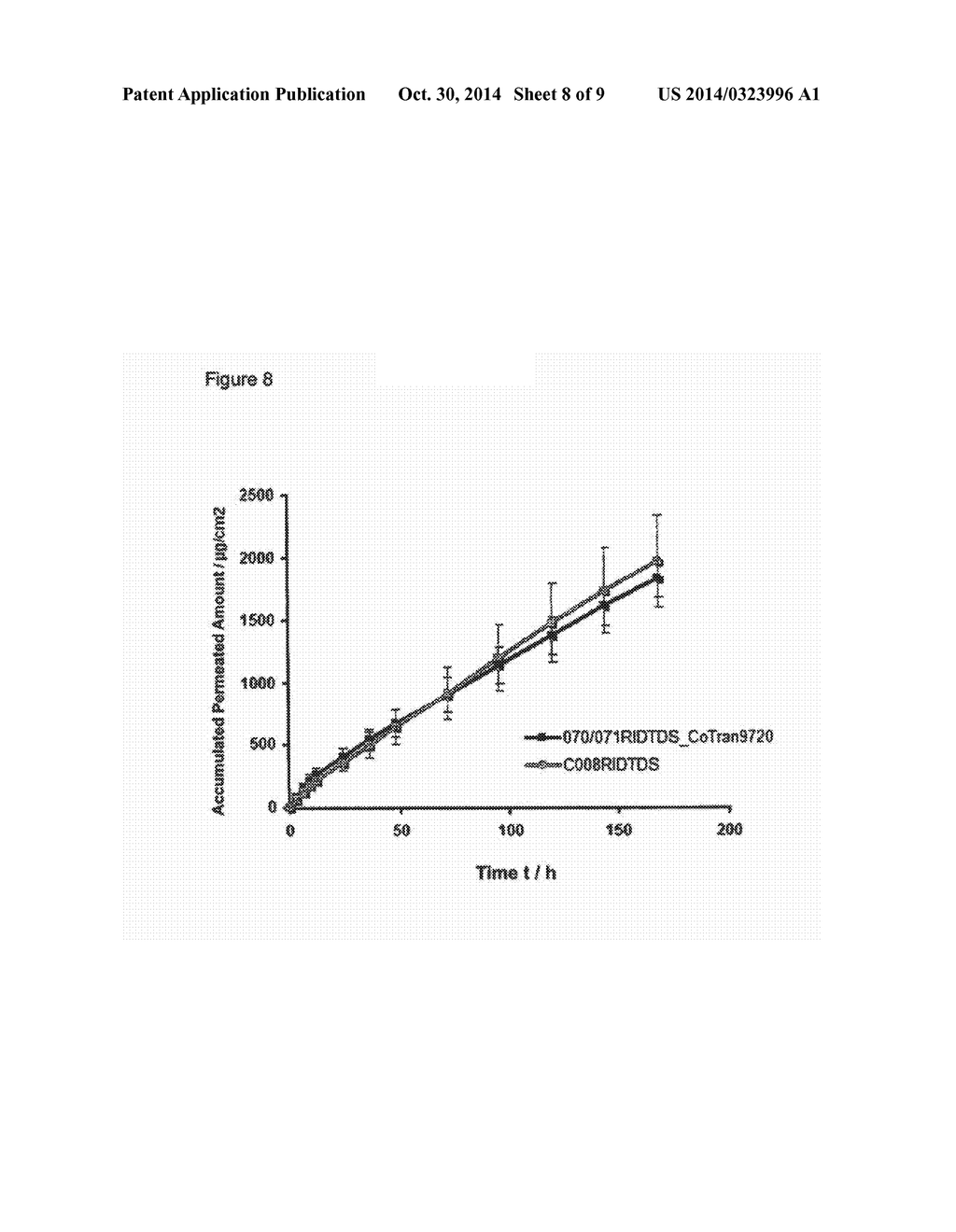 Transdermal Therapeutic System for Administering an Active Substance - diagram, schematic, and image 09