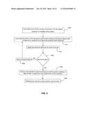 INTRODUCTION OF MEDICAL LEAD INTO PATIENT diagram and image