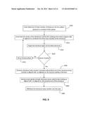 INTRODUCTION OF MEDICAL LEAD INTO PATIENT diagram and image