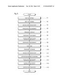 Muscle Building Tool and Control Method Thereof diagram and image