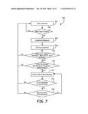 VAGAL STIMULATION diagram and image