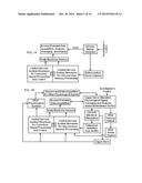 DEVICES AND METHODS FOR TREATING MEDICAL DISORDERS WITH EVOKED POTENTIALS     AND VAGUS NERVE STIMULATION diagram and image