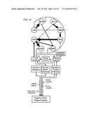 DEVICES AND METHODS FOR TREATING MEDICAL DISORDERS WITH EVOKED POTENTIALS     AND VAGUS NERVE STIMULATION diagram and image