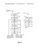 Heating Control for an Inductive External Charger for an Implantable     Medical Device diagram and image