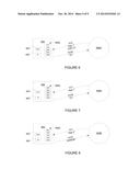 Queue Identification diagram and image