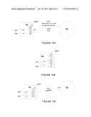 Queue Identification diagram and image