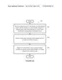 Zone Group Control diagram and image