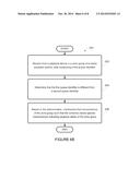 Zone Group Control diagram and image