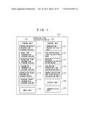 OPERATION-TIME CALCULATION DEVICE AND METHOD FOR CALCULATING OPERATION     TIME diagram and image