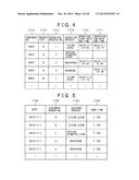 OPERATION-TIME CALCULATION DEVICE AND METHOD FOR CALCULATING OPERATION     TIME diagram and image