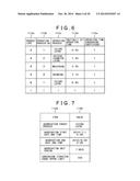 OPERATION-TIME CALCULATION DEVICE AND METHOD FOR CALCULATING OPERATION     TIME diagram and image