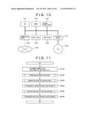 OPERATION-TIME CALCULATION DEVICE AND METHOD FOR CALCULATING OPERATION     TIME diagram and image