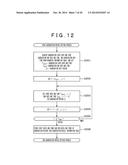 OPERATION-TIME CALCULATION DEVICE AND METHOD FOR CALCULATING OPERATION     TIME diagram and image