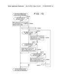 OPERATION-TIME CALCULATION DEVICE AND METHOD FOR CALCULATING OPERATION     TIME diagram and image