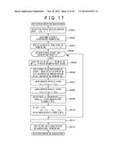 OPERATION-TIME CALCULATION DEVICE AND METHOD FOR CALCULATING OPERATION     TIME diagram and image