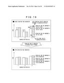 OPERATION-TIME CALCULATION DEVICE AND METHOD FOR CALCULATING OPERATION     TIME diagram and image