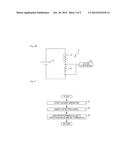 GRIP APPARATUS, CONTROL METHOD FOR THE GRIP APPARATUS, AND ROBOT     MANIPULATOR diagram and image