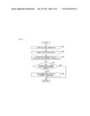 GRIP APPARATUS, CONTROL METHOD FOR THE GRIP APPARATUS, AND ROBOT     MANIPULATOR diagram and image