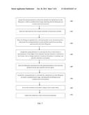 FORCE SENSING SYSTEM FOR SUBSTRATE LIFTING APPARATUS diagram and image