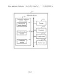 ELECTRONIC DEVICE AND METHOD FOR CONTROLLING HOUSEHOLD APPLIANCES diagram and image